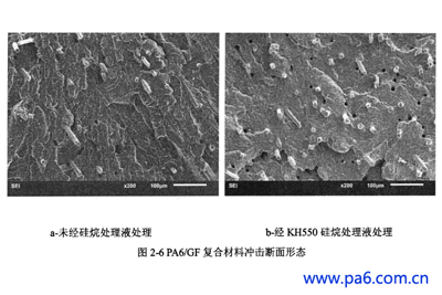 玻纖增強(qiáng)尼龍